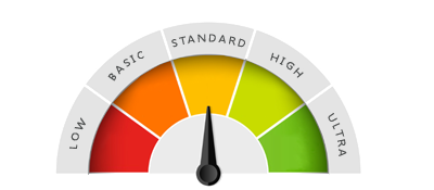 We recommend this System for playing F1 2021 with STANDARD settings